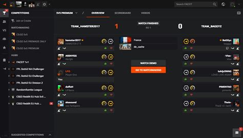 FACEIT.com.