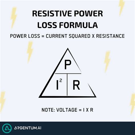 Power.