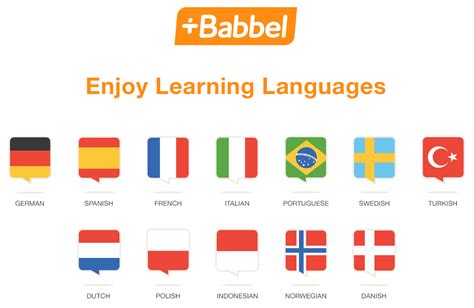 babbel.com