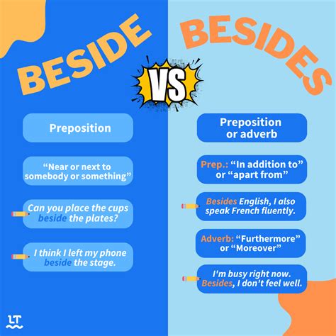 betsided