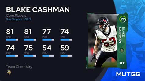 cashman77