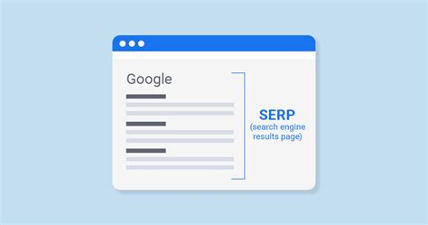 checkserp