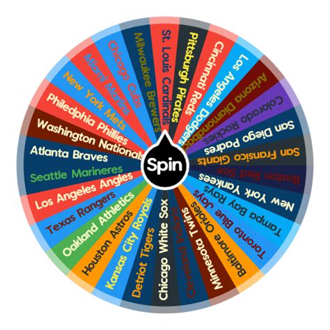 mlbbwheel.com