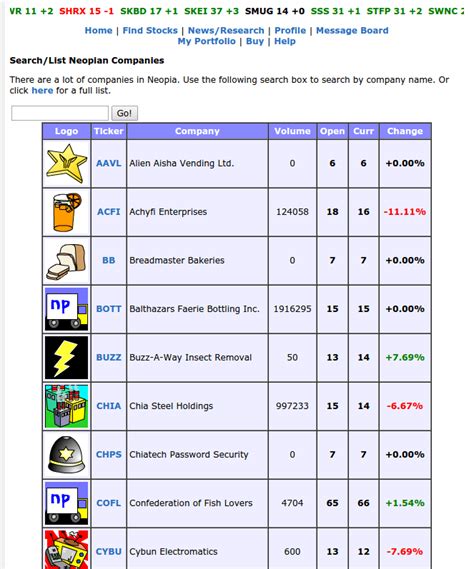 neodaq