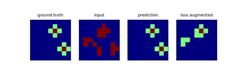 pycstruct
