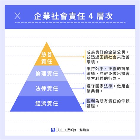 rhacb是什麼