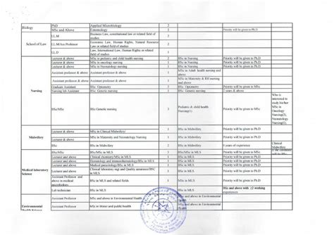 srs.bhu.edu.et