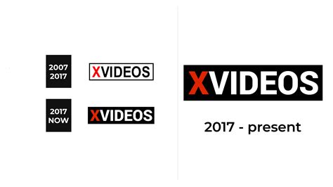 xvidose